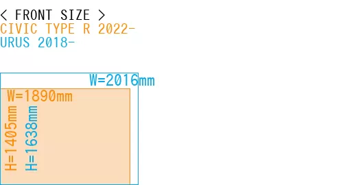 #CIVIC TYPE R 2022- + URUS 2018-
